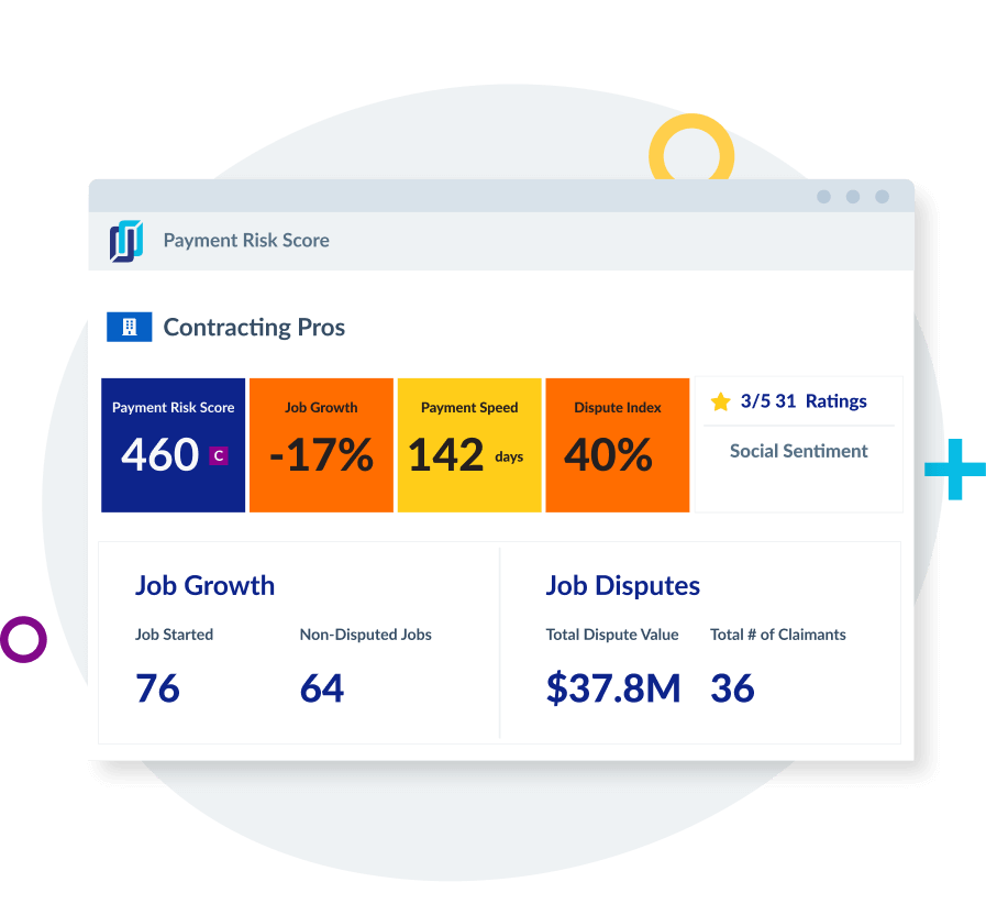 Illustration of Levelset's Payment Risk Score