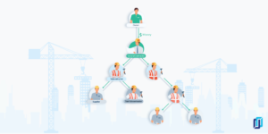 Construction payment chain