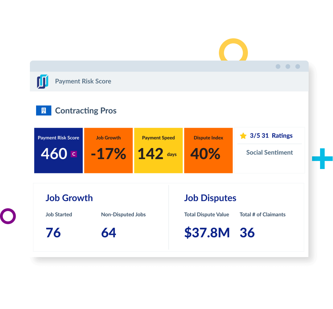 Risk Reports break down contractor risk scores, growth, payment speed, disputes, ratings, and more